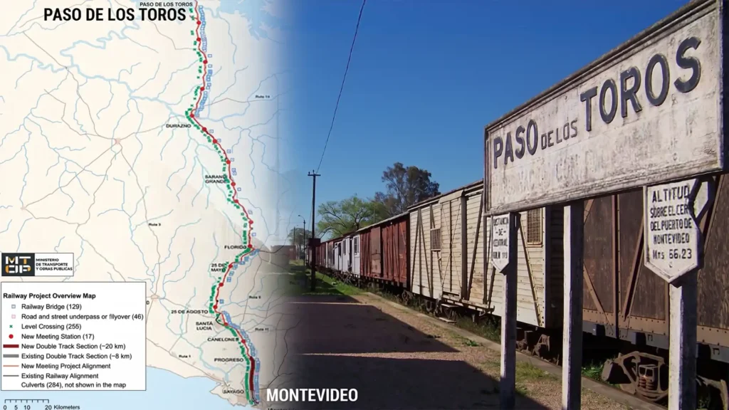 railway-port-access-uruguai